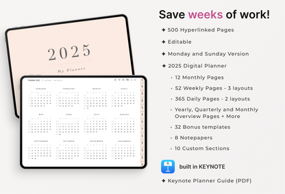 2025 Digital Planner PLR