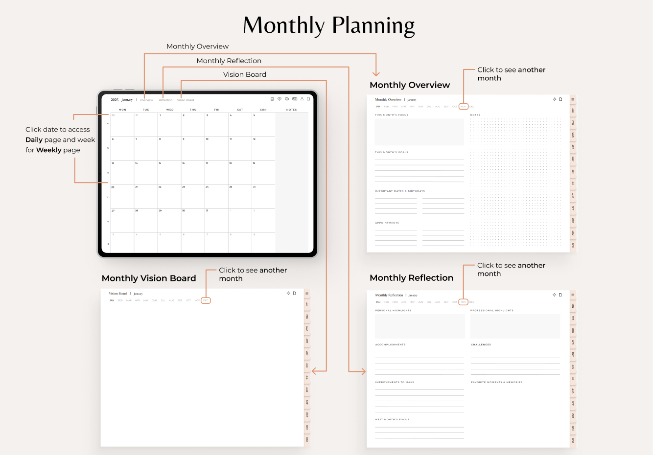 2025 Digital Planner PLR