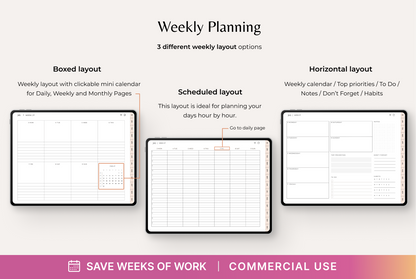2025 Digital Planner PLR