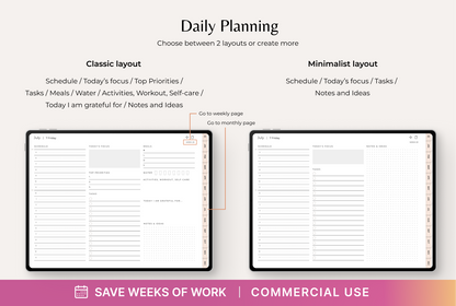 2025 Digital Planner PLR