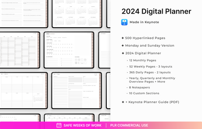 2024 Digital Planner PLR KIT