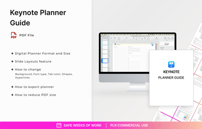 2024 Digital Planner PLR KIT