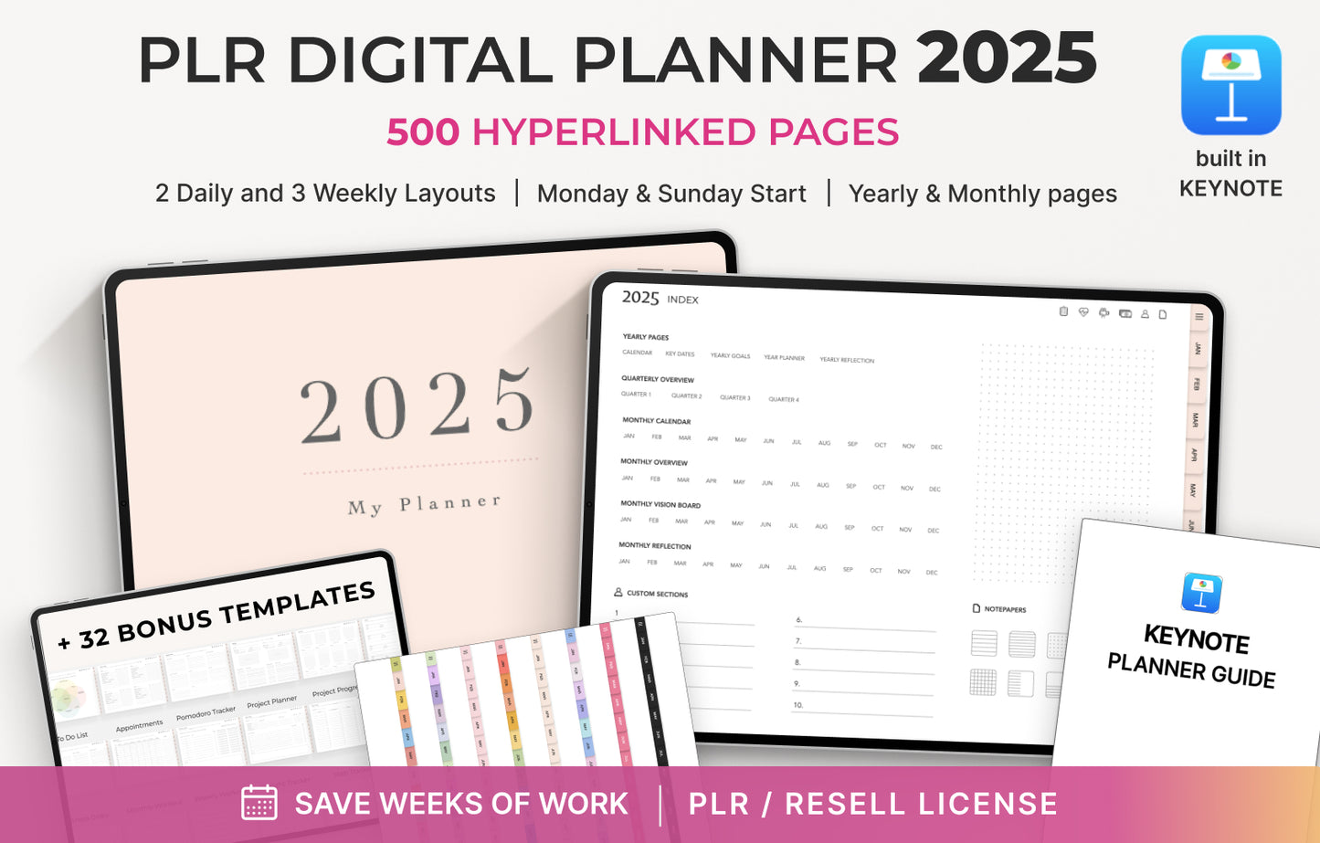 2025 Digital Planner PLR